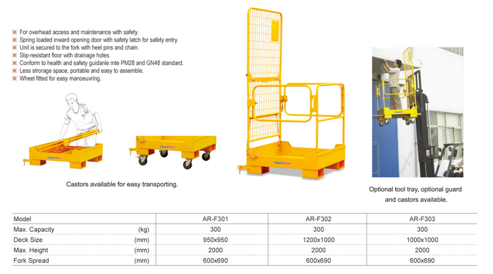 Anval Giant-Move - Plataforma de trabajo para uñas AR-F301/F302/F303