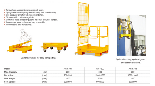 Anval Giant-Move - Plataforma de trabajo para uñas AR-F301/F302/F303