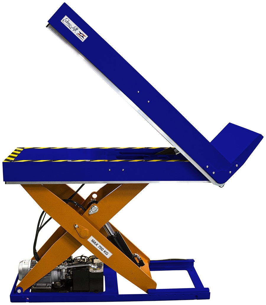 EdmoLift - LTT 750 sistema de elevación e inclinación para trenes logísticos con transpaleta